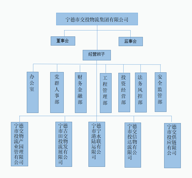 国际米兰官网(中国区)中文首页